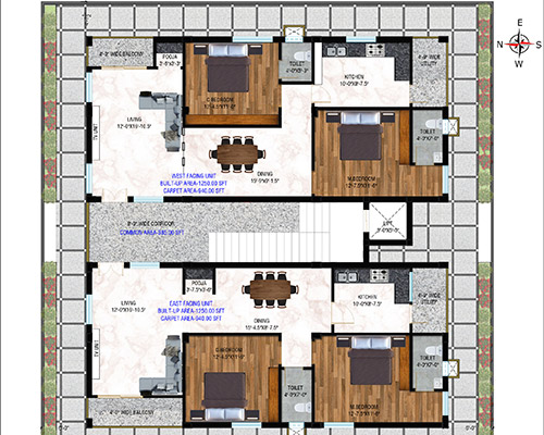 Mehubnagar-Project-3